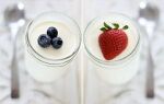 Йогуртовая диета для похудения отзывы 